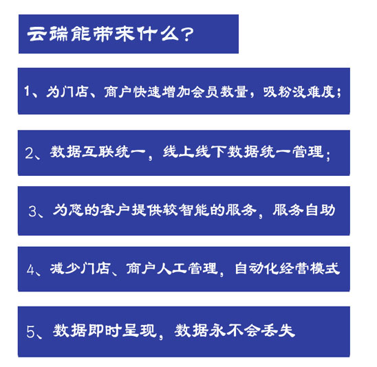 about image