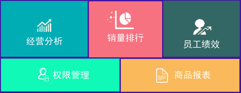 Item Thumb